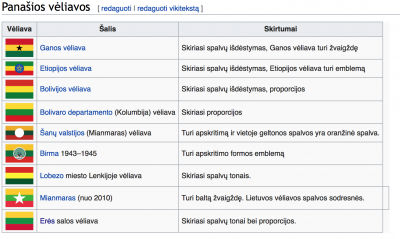 Panasios velevos.png