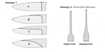 grind-drawing.jpg