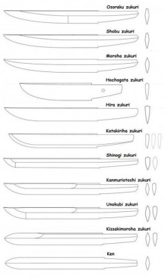 Tanto--manual-swords.jpg