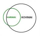 Koviniai-kariniai.JPG
