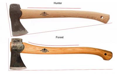 axes.jpg